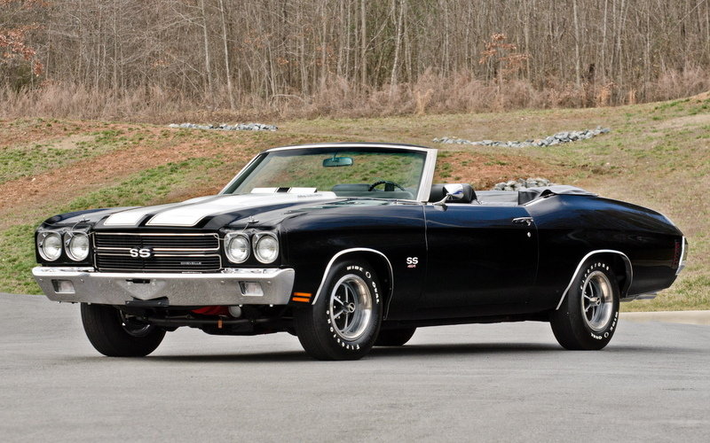 chevrolet chevelle фото