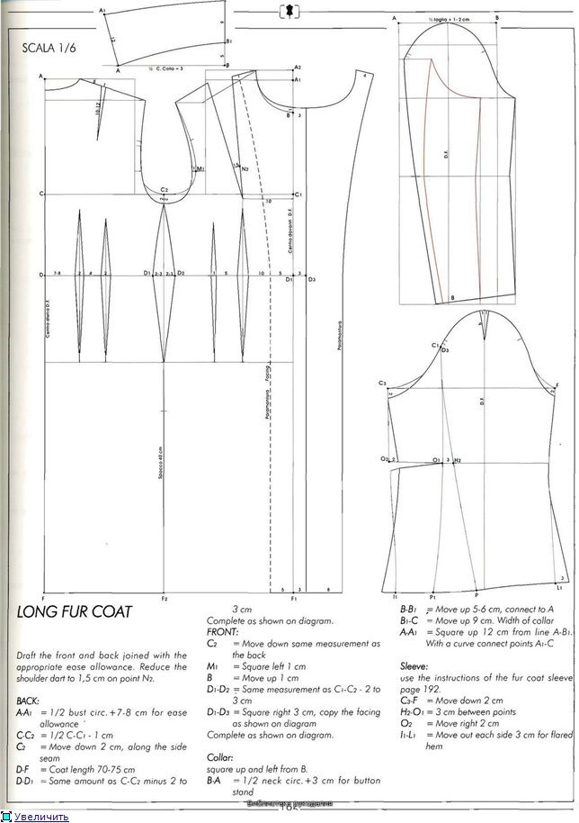 Выкройки Плащей