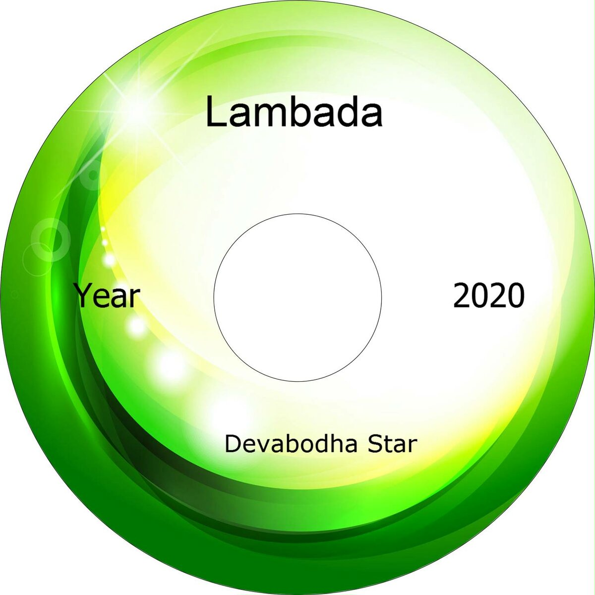 Devabodha presente: Lambada 2020 S1200