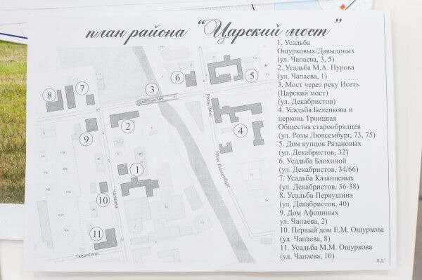 усадьба харитоновых-расторгуевых екатеринбург план фото