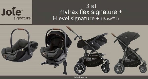 joie crosster travel system