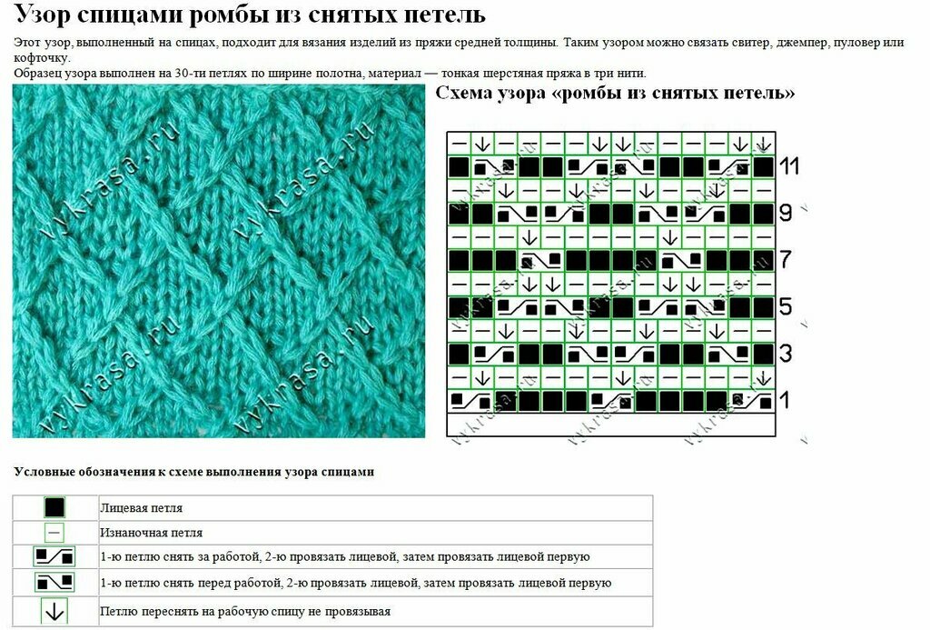 ромбы из снятых петель спицами фото