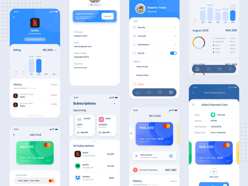 ui kit фото