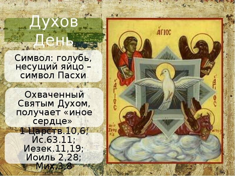 с днем святого духа поздравления фото