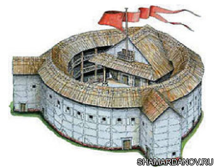 29 июня 1613 года в Лондоне сгорел театр «Глобус»