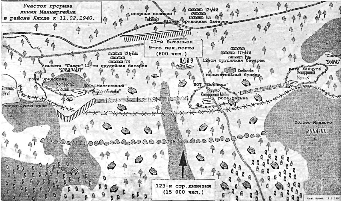 прорыв линии маннергейма 1940 карта фото