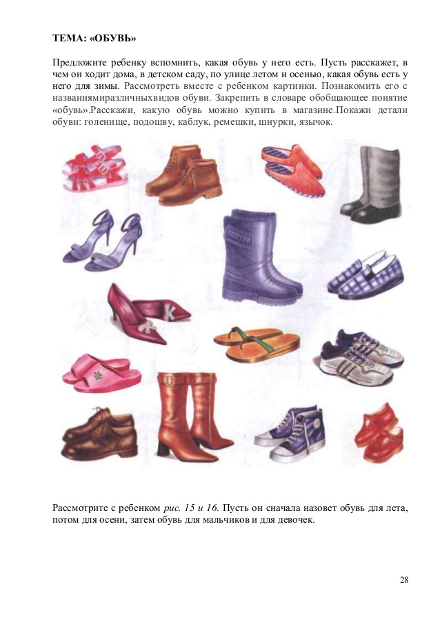 Детская обувь виды и названия - 84 фото