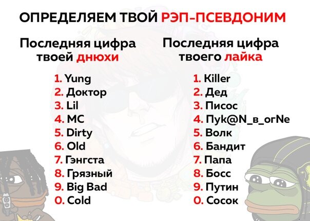 псевдонимы для рэпа фото