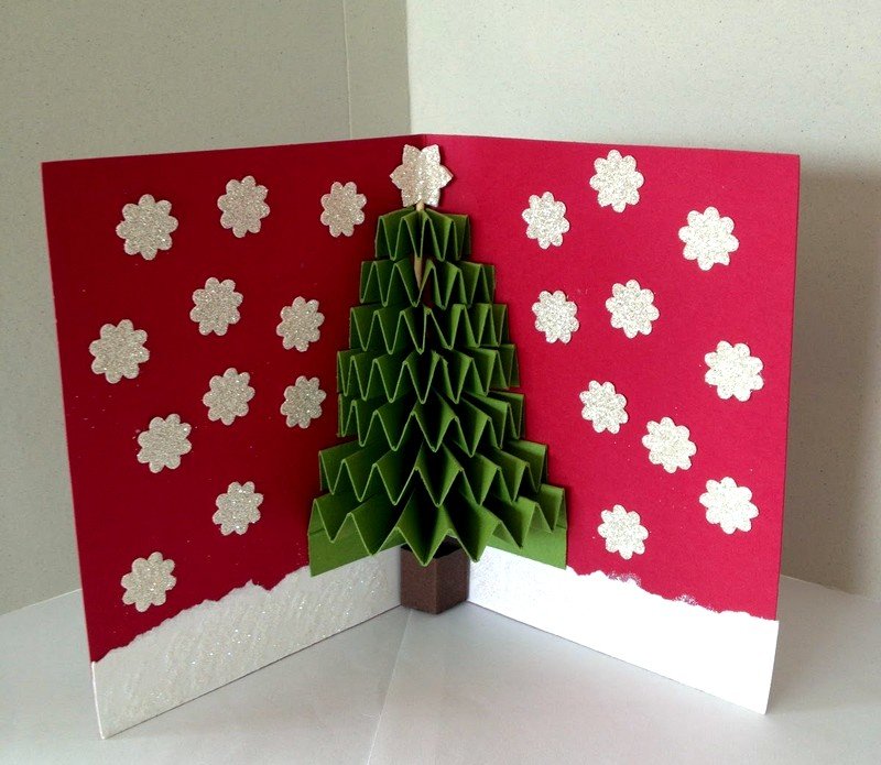 �������� � ������� ������������