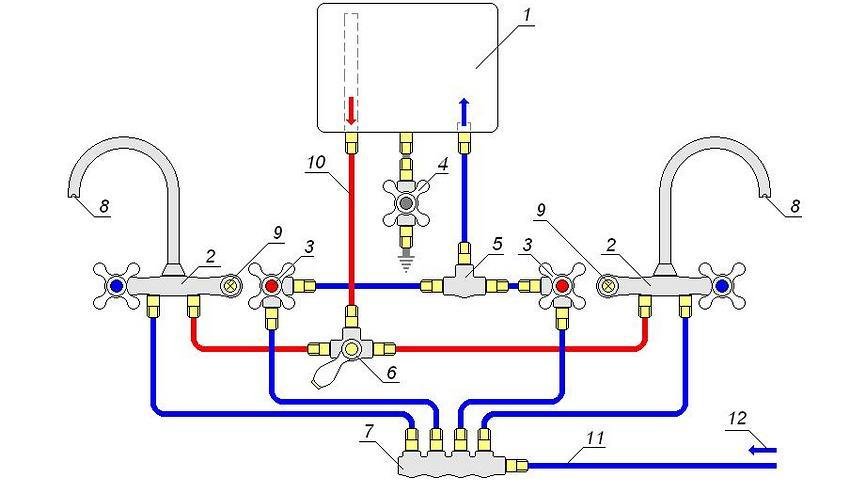 схема обвязки газовой колонки