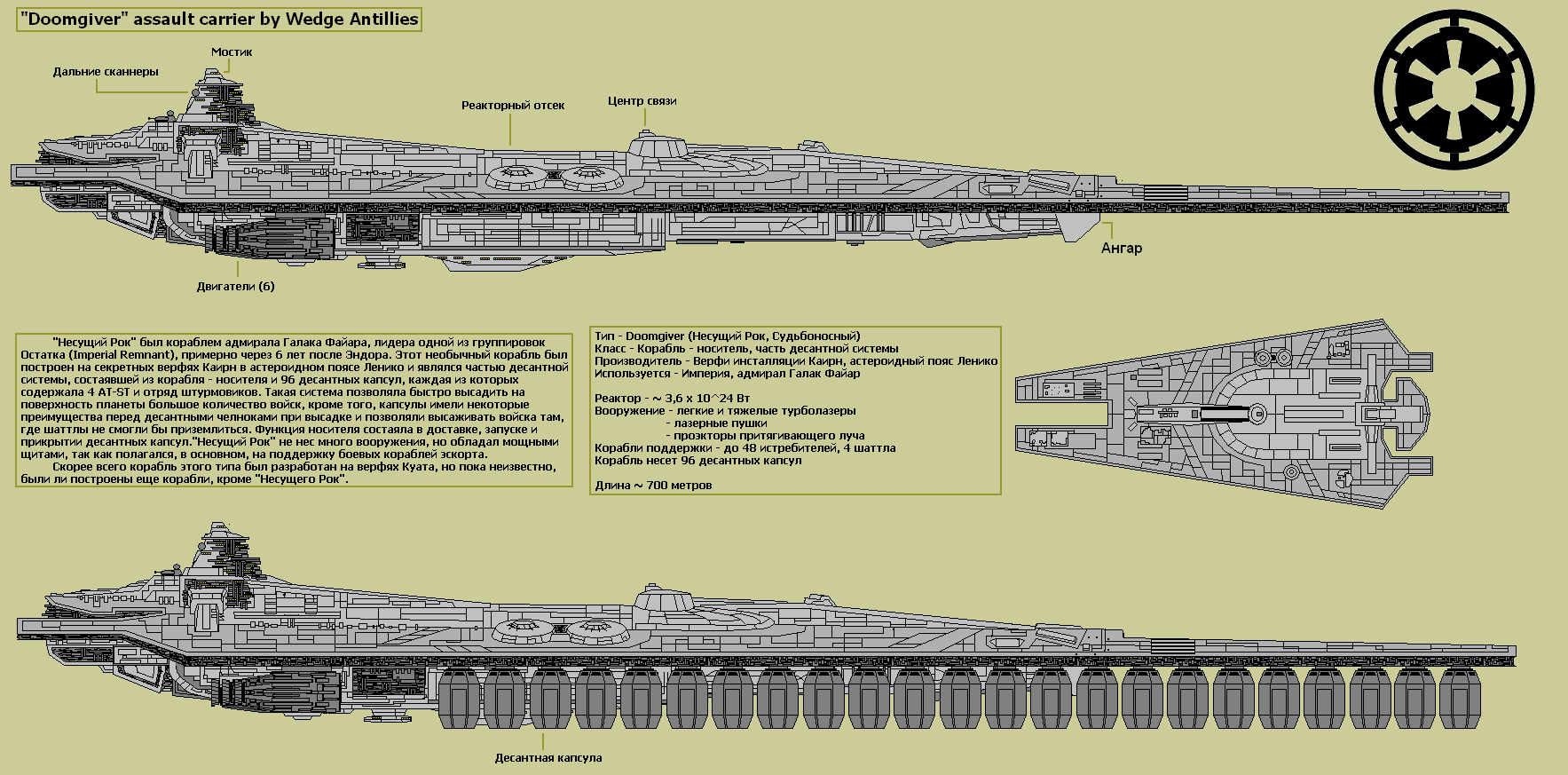 Звёздные Войны Яндекс