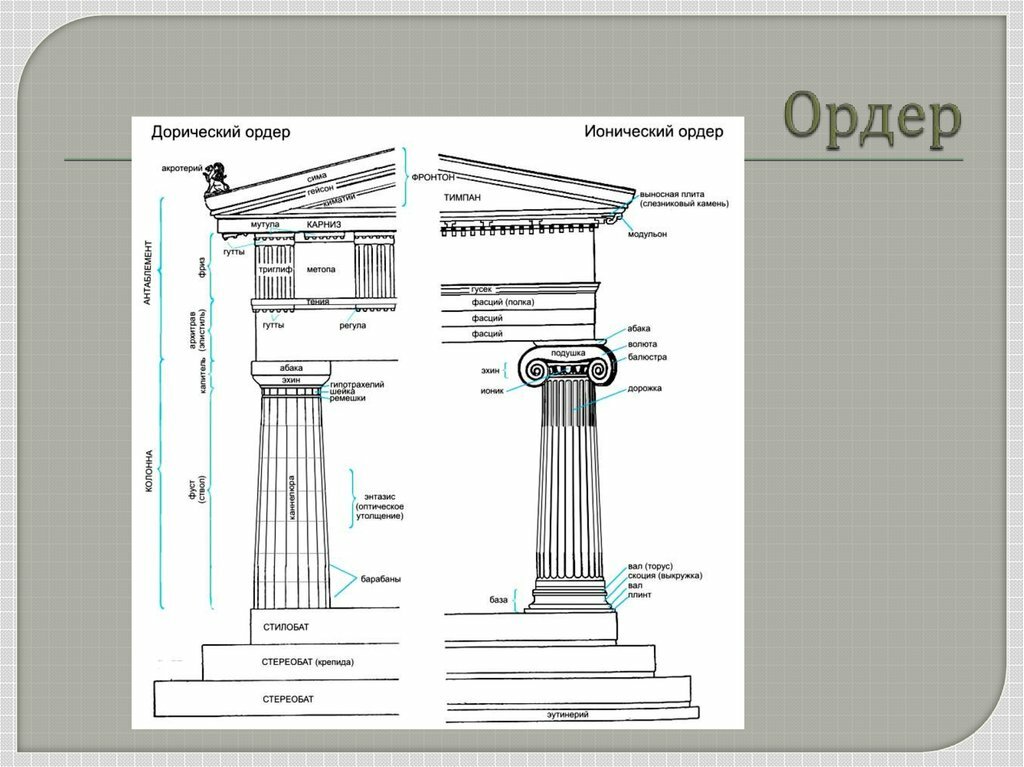 Искусство Древнего мира. Первобытное искусство - презентация