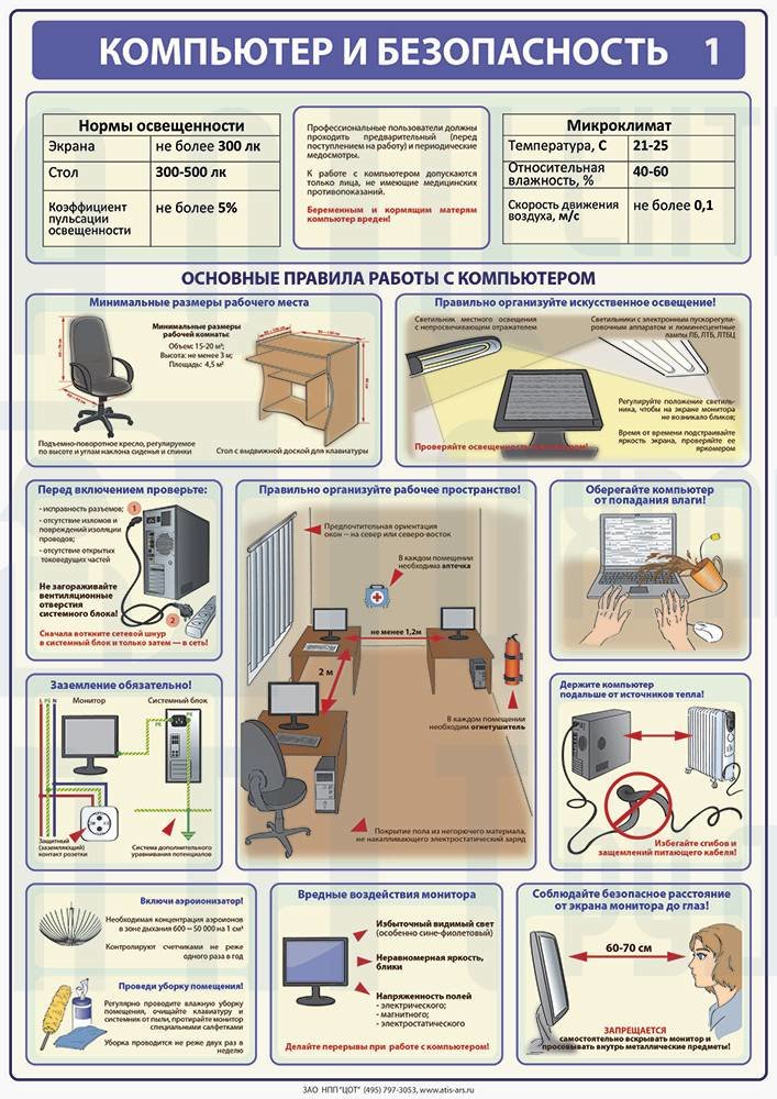 Электробезопасность в офисе картинках