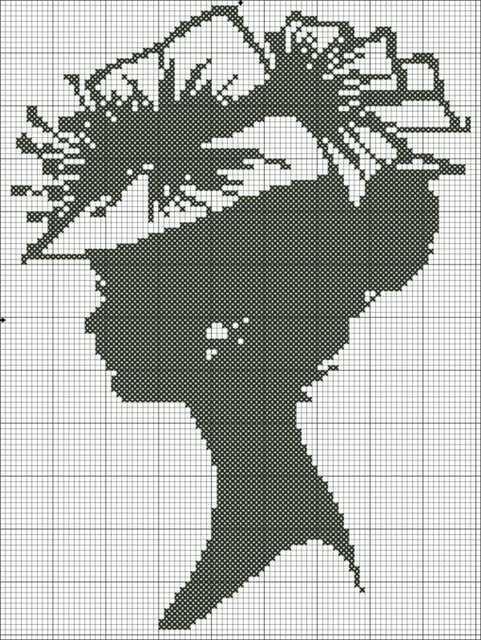 Вышивания Крестом Дама В Шляпе