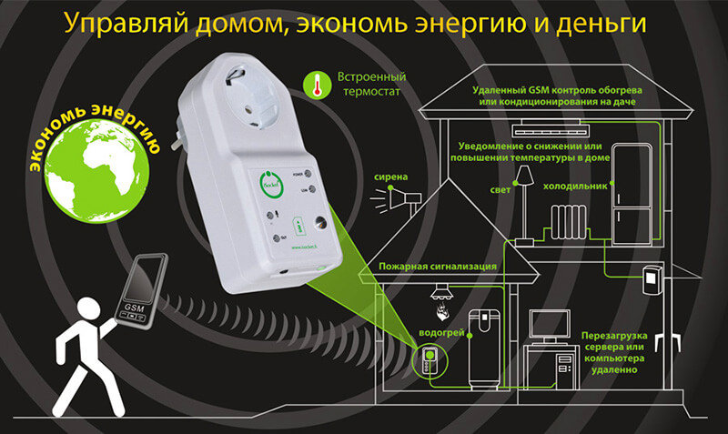 дистанционный мониторинг температуры в загородном доме