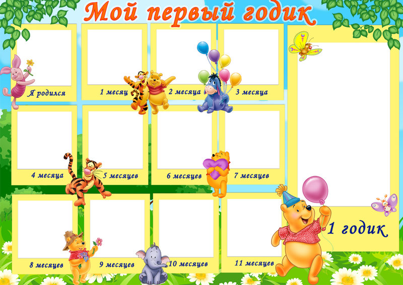 Рисунки на день рождения