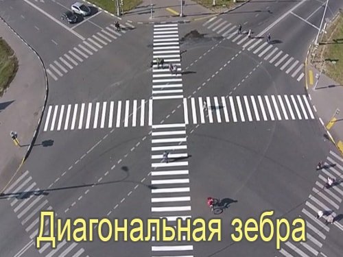 разметка перекрестка фото