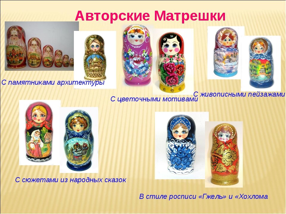 Виды матрешек по росписи в картинках и описание