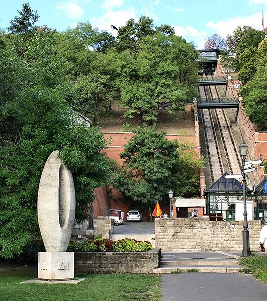 фуникулер будапешт фото