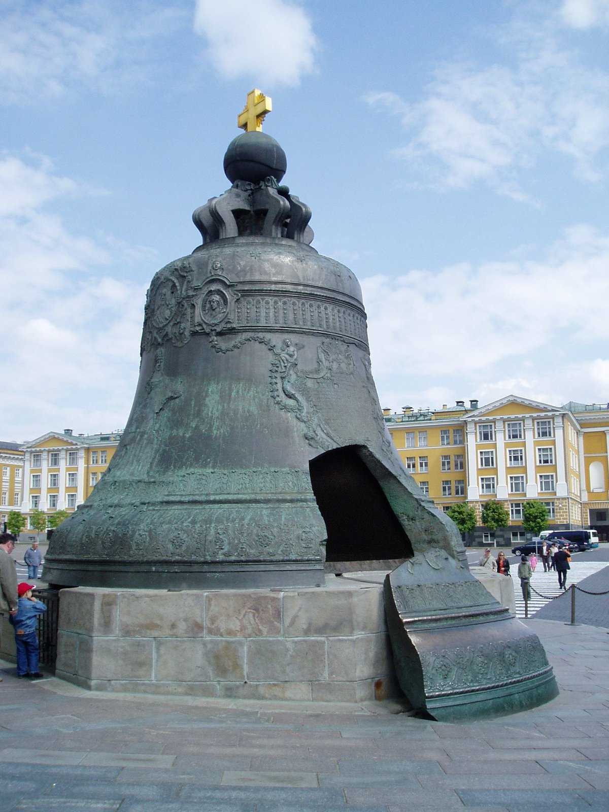 царь колокол в москве фото