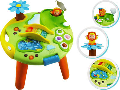 Развивающие и обучающие игры для детей 3-4 лет