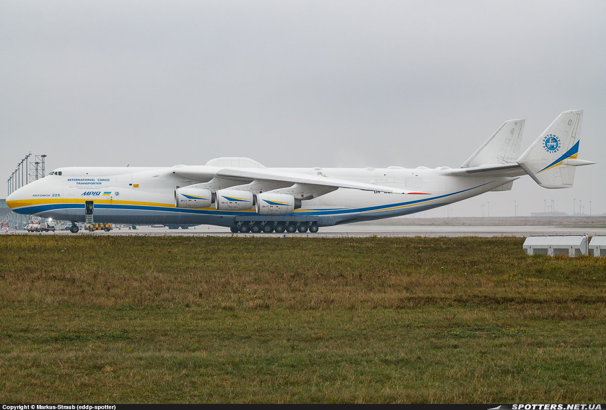 Ан 225 двигатели