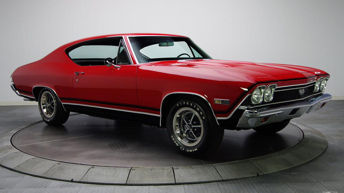chevrolet chevelle фото