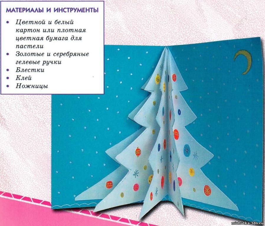 �����, �������� ��� �������� ���� � ������ ����