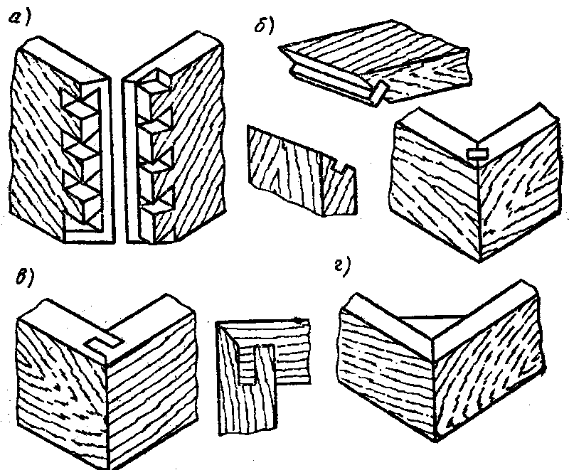соединение деревянных деталей