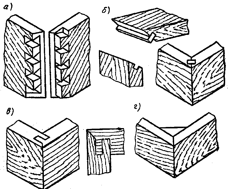 соединение деревянных деталей под углом