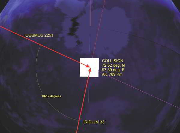 столкновение спутников космос 2251 и iridium 33 фото