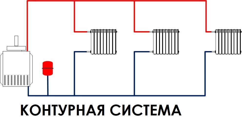 схема закрытого отопления частного дома