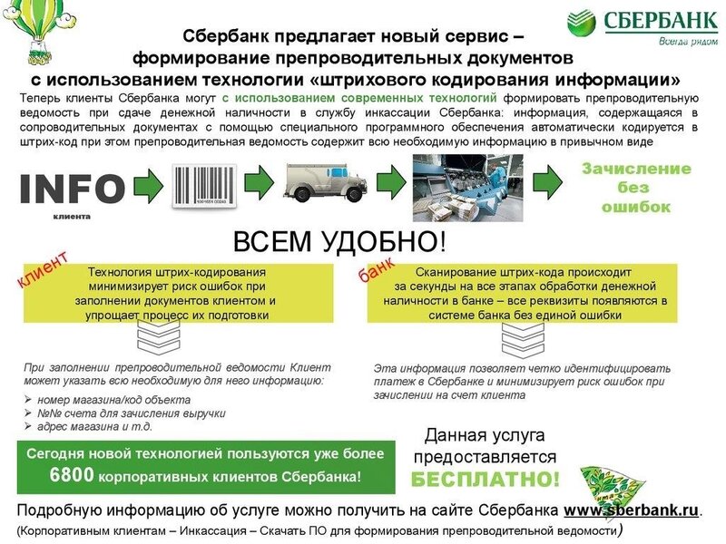 Программа инкассации сбербанк скачать