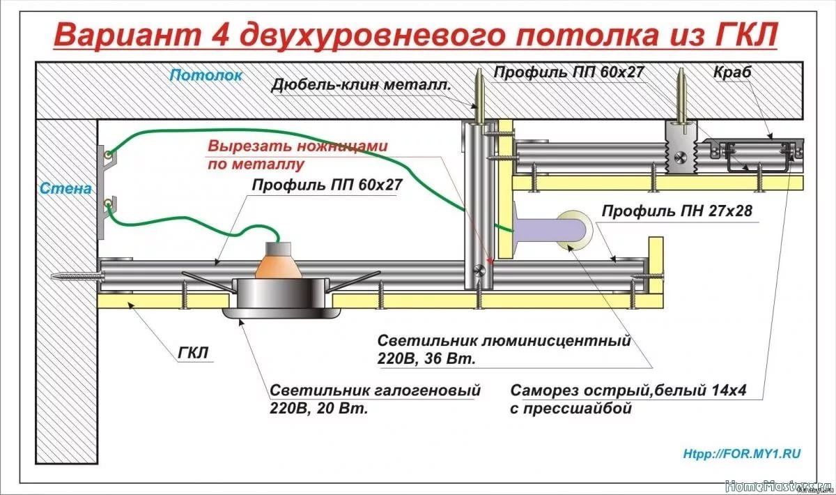 монтаж двухуровневого потолка с подсветкой