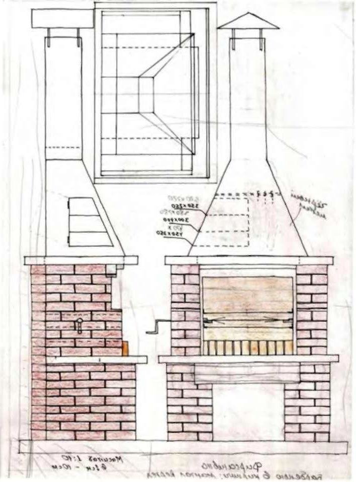 садовая печь с мангалом своими руками чертежи