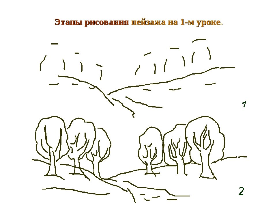 этапы рисования пейзажа фото