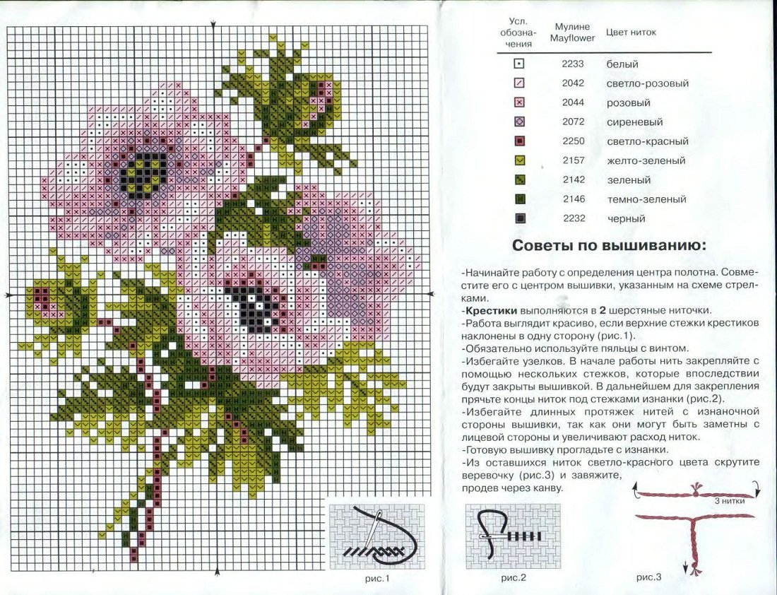 Вышивка крестом клубок желаний