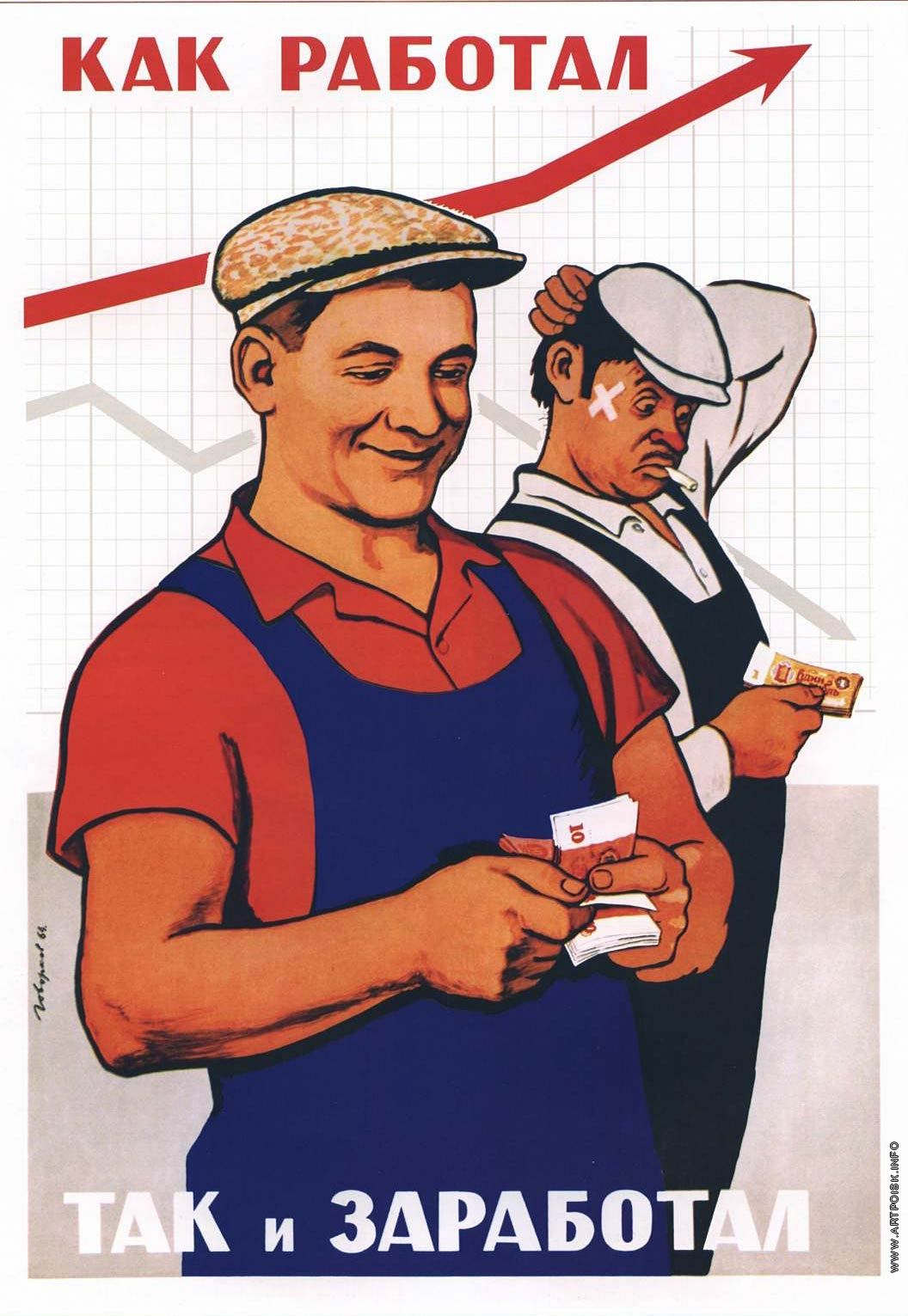 �������� ����, �������� ����������