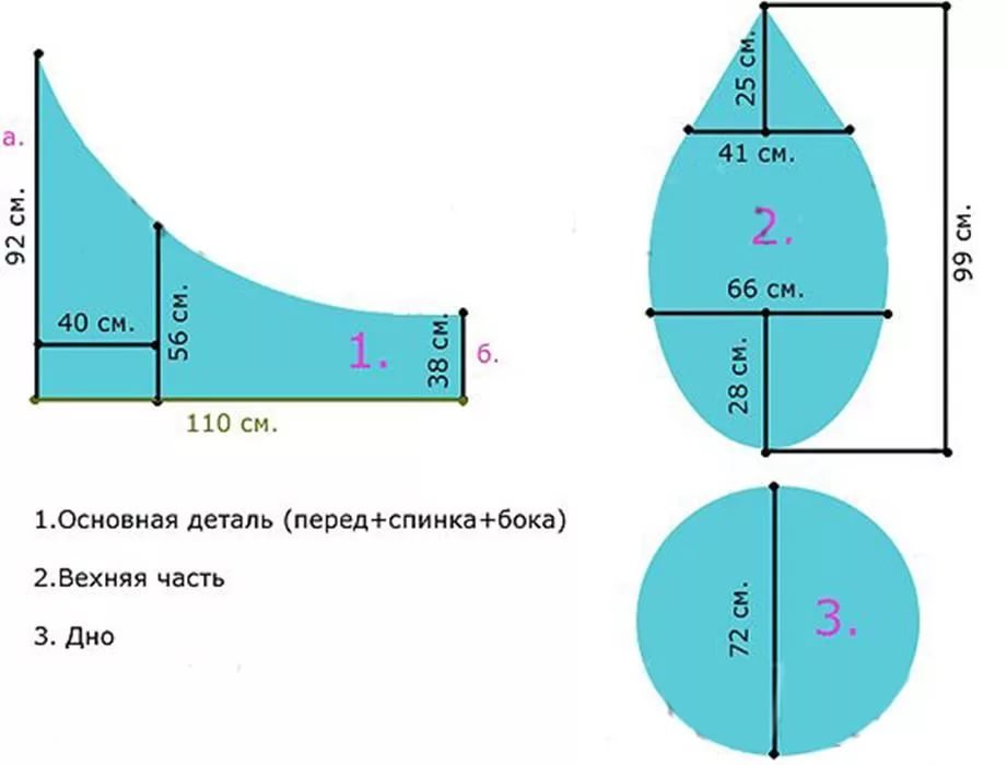 сшить кресло груша выкройка