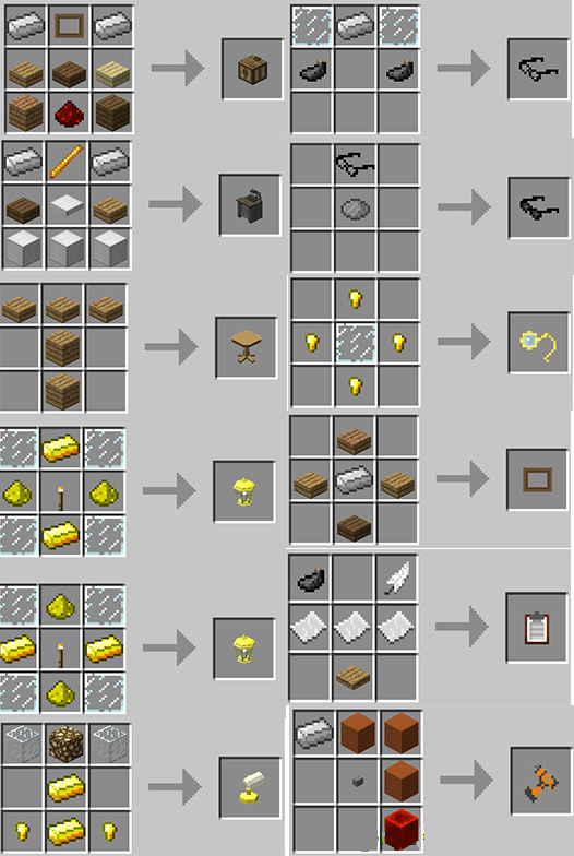 что можно скрафтить в майнкрафте 14 0 #1