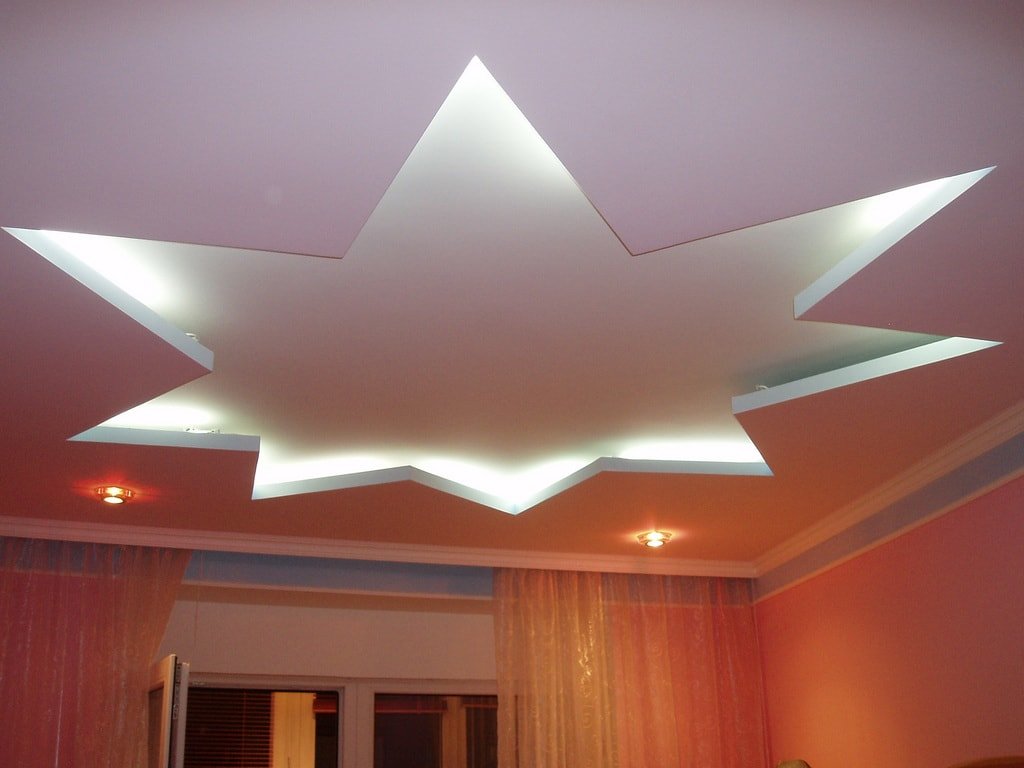 двухъярусный потолок из гипсокартона с подсветкой фото