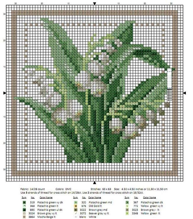 https://avatars.mds.yandex.net/get-pdb/881477/75b5f476-aecc-441a-a49e-210a2694c0ca/optimize