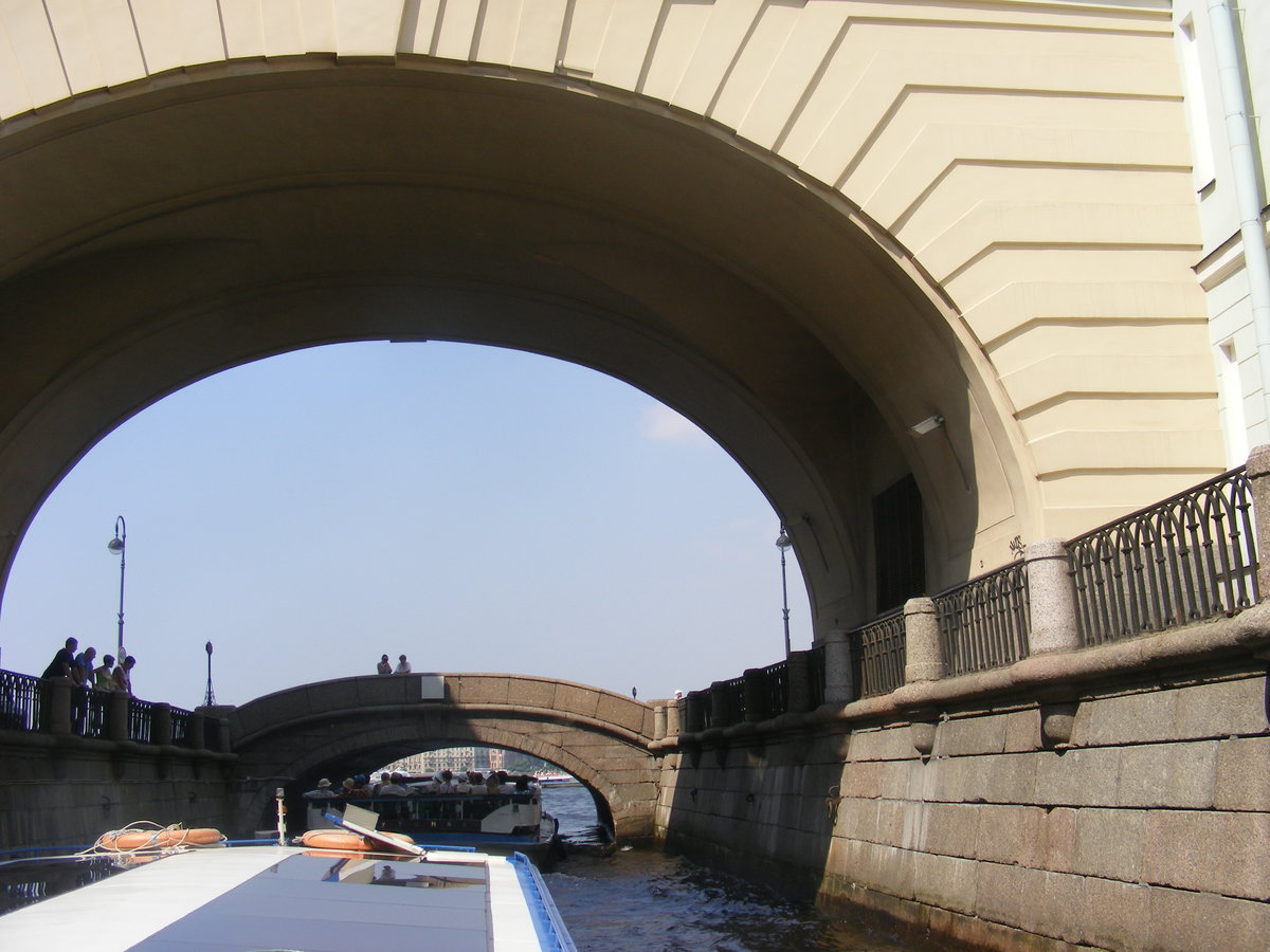 мост в санкт петербурге фото