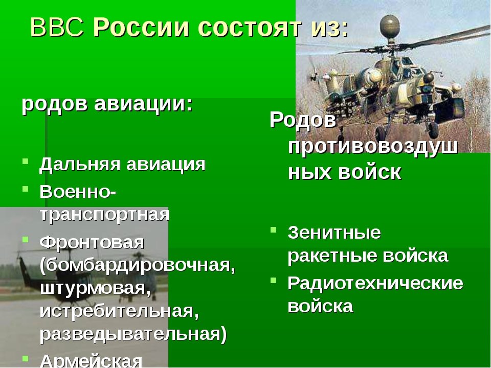 ракетные армии рвсн россии структура фото