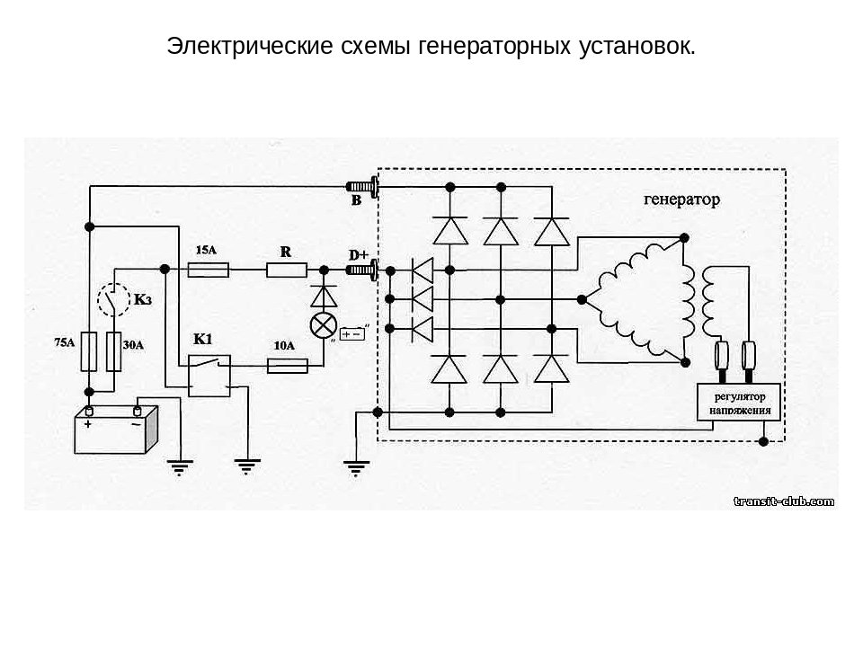 электрическая схема подключения генератора