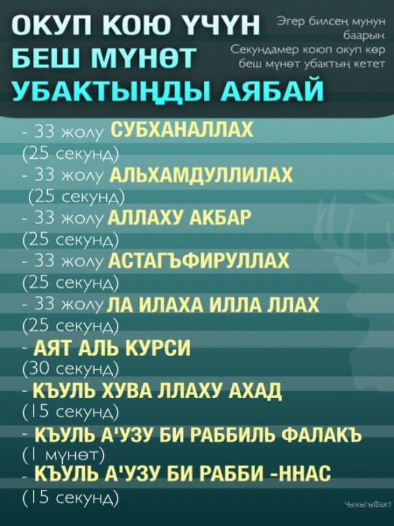 Аятуль курси текст кыргызча картинка