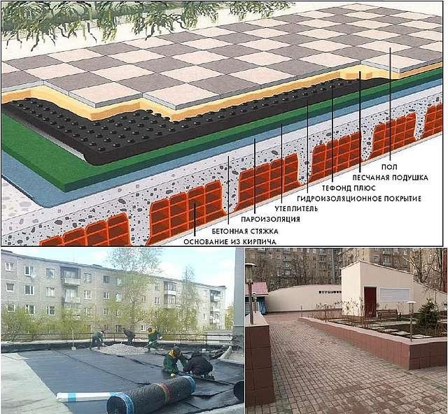 эксплуатируемая кровля подземного паркинга фото