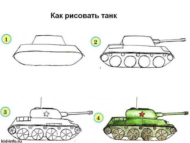 танк карандашом поэтапно фото