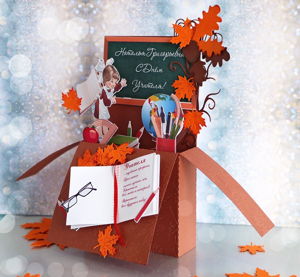 ������ ���������, ������������ �������� �������