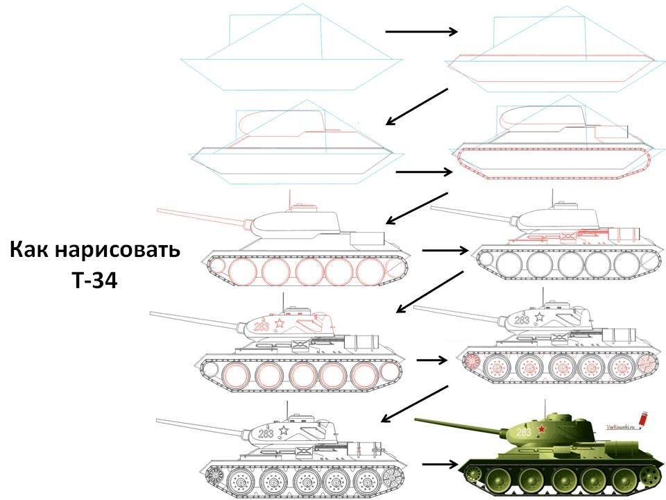 рисуем танк поэтапно фото